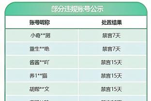 ?莫兰特加入迈克-米勒的经纪公司 后者旗下还有班凯罗&贝弗利